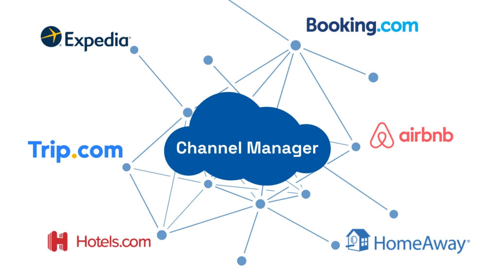 Il Channel Manager di Hotel in Cloud per sincronizzare disponibilità e prezzi del tuo hotel su tutti i portali OTA.