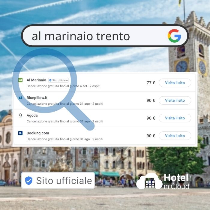 Google Free Booking Link per Booking Engine - Hotel in Cloud