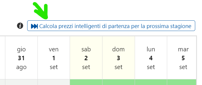 I Prezzi intelligenti di partenza - Funzionalità esclusiva di Sinapsi: Revenue Management Intelligente