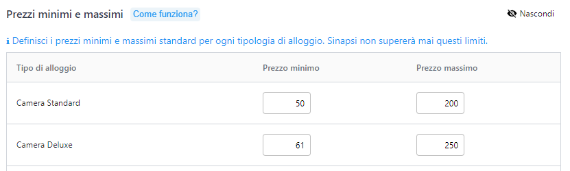 Prezzi minimi e massimi entro i quali un sistema di Revenue Management automatico come Sinapsi è autorizzato a lavorare.